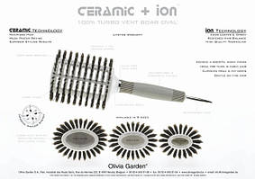 Щітки, брашинги серії Turbo Vent "Ceramic+Ion"