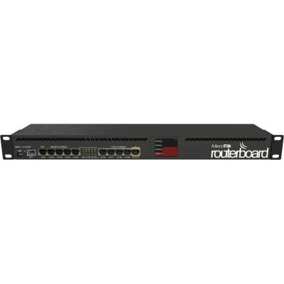 Маршрутизатор Mikrotik RB2011UIAS-RM