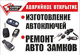 95440-2W600 Смарт ключ Хундай/smart key Hyundai, фото 4