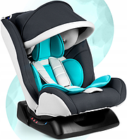 Автокресло Ricokids Luco 0-36 кг Gray-Blue (Польша), Автокресло для сна ребенка универсальное