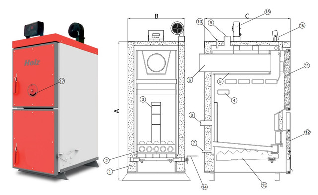 HEIZTECHNIK HOLZ PLUS HEIZTECHNIK HOLZ PLUS