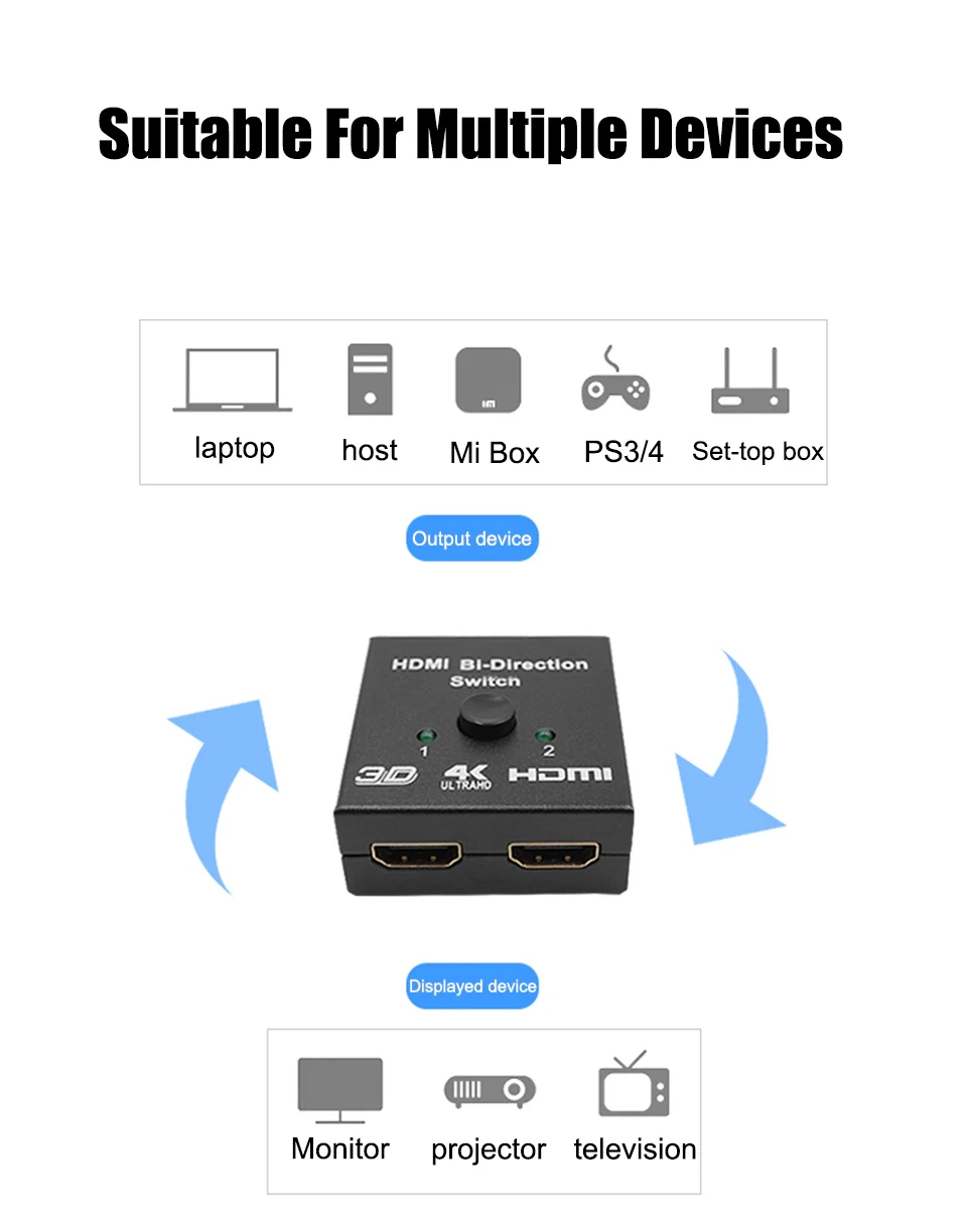 2 in 1 Splitter HD 1x2/2x1 Switch Connector HDMI сплітер, hub 2 порти 4K 60 Hz, 2K, 1080p