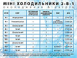 Міні холодильник для косметики 4L із дзеркалом переносний міні-холодильник маленький бьюті автохолодильник, фото 8