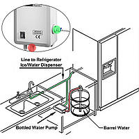 Насосная система дозатора бутилированной воды, пластик, 35 Вт