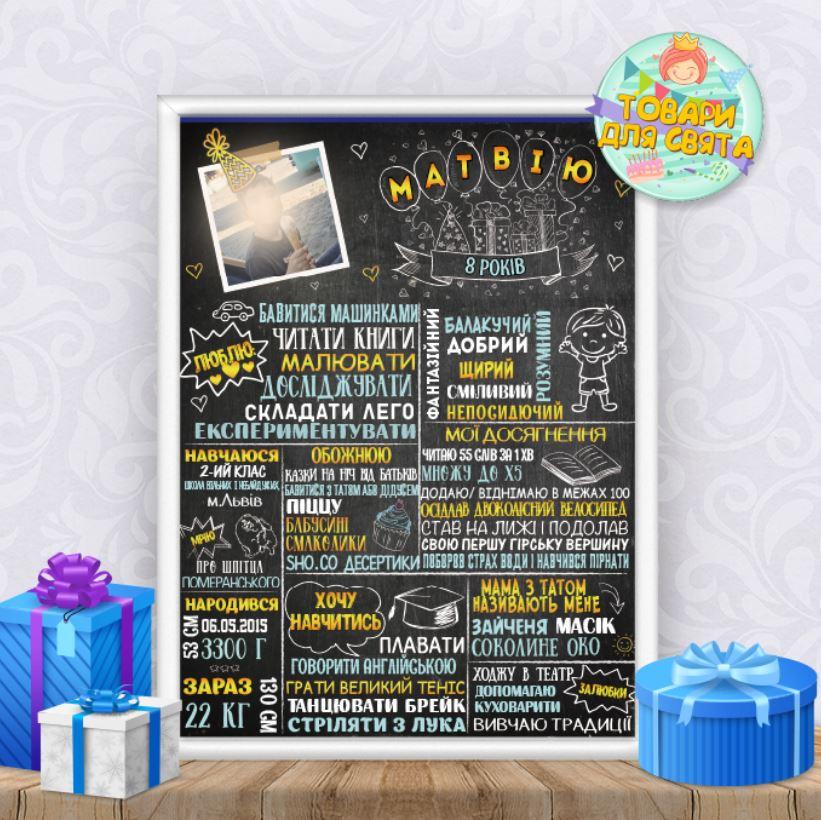 Метрика/постер досягнень для дівчини на ювілей - яскравий дизайн Постер А4