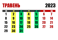 ОБСМАЖЕННЯ ТРАВЕНЬ 2023