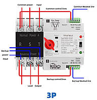 АВР TXATS-125/3P 3P Автомат переключения на резервное питание от генератора