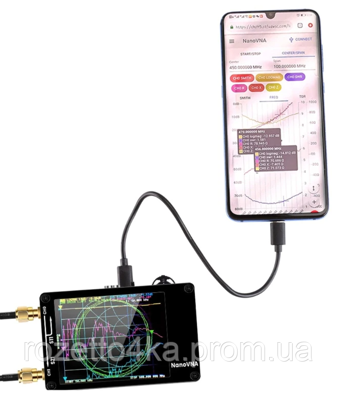 Векторный анализатор цепей NanoVNA 50 кГц - 1.5 ГГц Цифровой тестер сетевых антенн - фото 4 - id-p1833073288