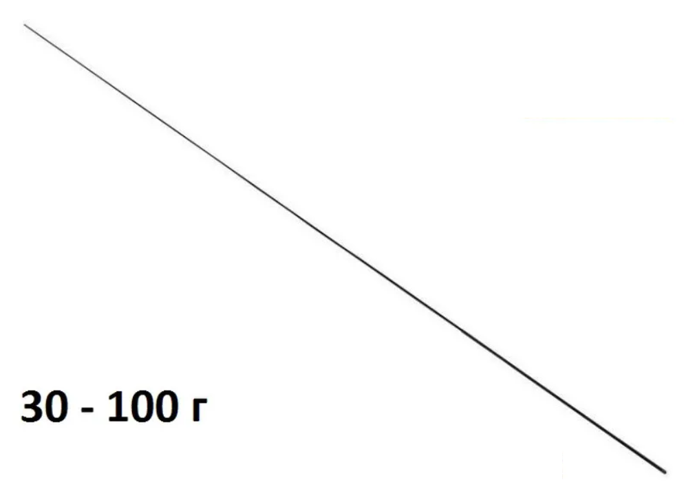 1-е коліно  Mifine Magician Bolo 50-100г 5.0м и 6.0м