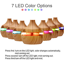 Аромодифузор зволожувач повітря з підсвіткою UKC YX025S 300 мл, фото 2