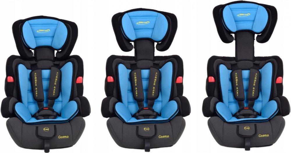 Автокресло Summer Baby Cosmo 9-36 кг Black (Польша), Машинное детское кресло, Детские бустер в машины - фото 8 - id-p1833290996