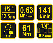 Тріскачка пневматична 1/2″ 61 Нм Vorel 81117, фото 5