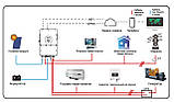 Гібридний інвертор AXIOMA energy ISGRID-HV 15000 (15 кВт 3 фази, АКБ 160-700VDC, 2 MPPT, PVmax 19,5кВт.), фото 6