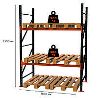 Фронтальный паллетный стеллаж Light 2500x1800x1100-2-2, стеллаж на склад для поддонов и паллет складской