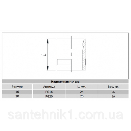 Гільза надійна 25 Raftec PG25, фото 4