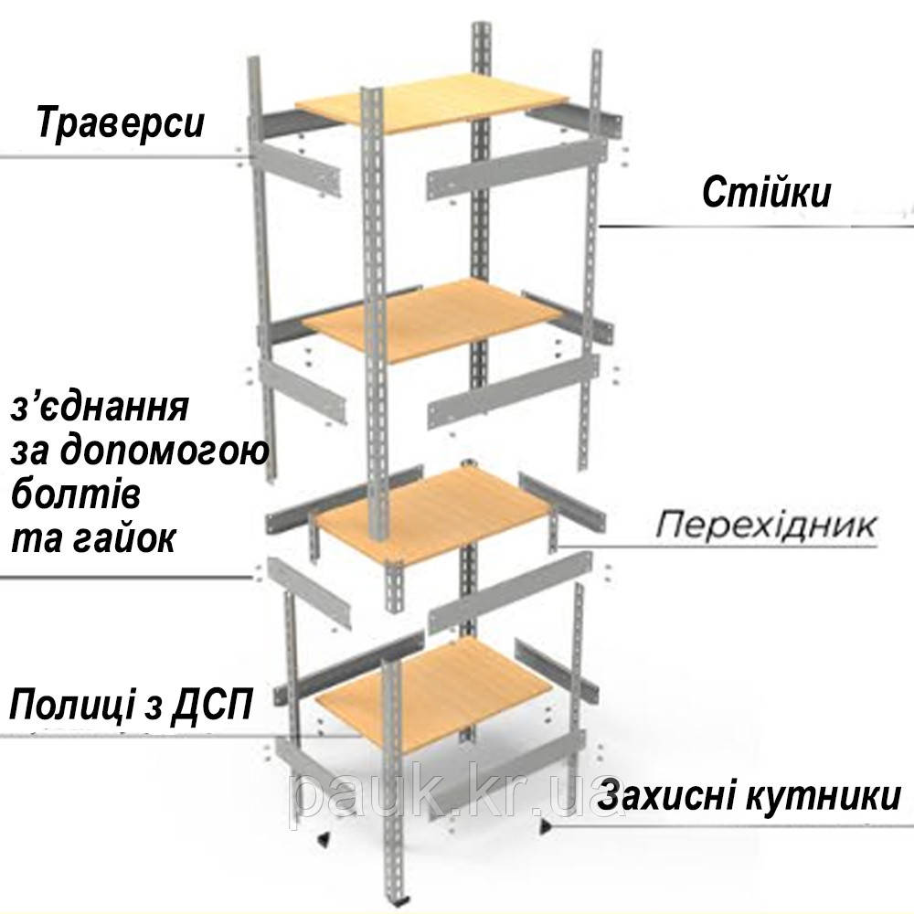 Полочный стеллаж 1800х2700x300 тройной оцинкованный, металлический стеллаж Light, складской стеллаж с полками - фото 4 - id-p1833745752