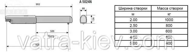 Купить CAME ATI-5000 BASE Автоматика для ворот, створка до 5м, 1000 кг ...