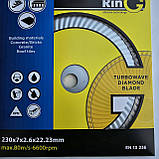 Алмазний круг turbo-wave 230 x 22 Ring, фото 3