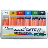 .06 №15 120 шт Гутаперчеві штифти Gutta Percha Points Meta Biomed