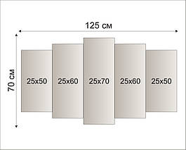 Картина Модульна з Годинниками Рожеві Великі Півонії Декор з 5 частин на Стіну Півонії Квітковий Сад з Півонія Квіти, фото 2