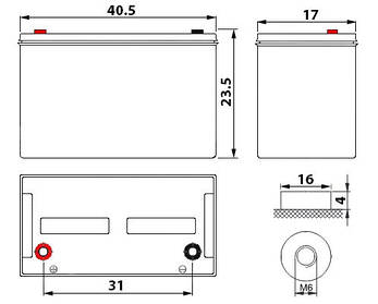 Гелева (GEL) акумуляторна батарея NPP 12V 120Ah (1140W*h), фото 3