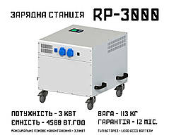 Зарядна станція RP-3000 (3 КВт)