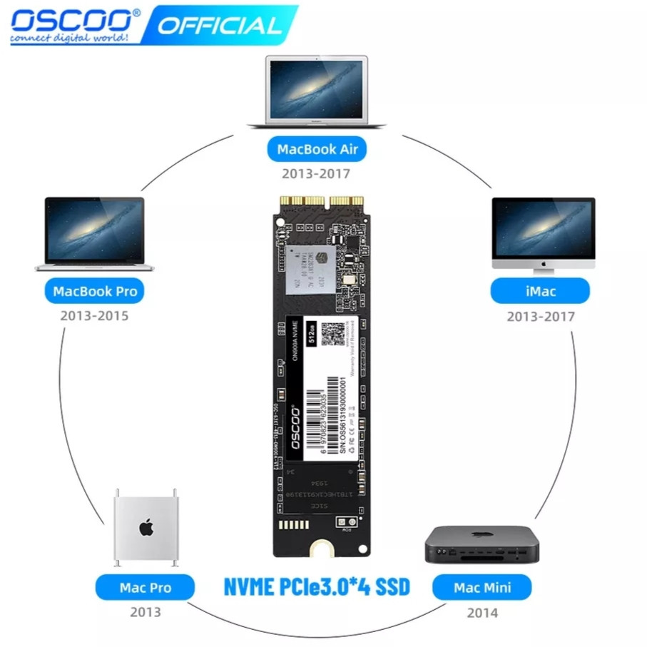 SSD диск 1Tb для Apple MacBook Air Pro 2013,2014,2015,2016,2017,2018 ...