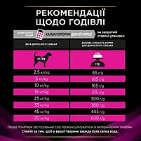 Сухий лікувальний корм для собак Purina Pro Plan Veterinary Diets UR Urinary для собак при сечокам'яній хворобі 1.5 кг, фото 4