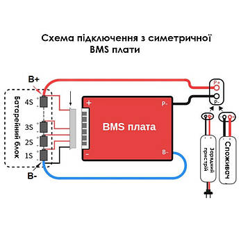 Плата захисту літієвої батареї BMS LiFePO4 12V 4S 20A симетрія в корпусі з балансуванням, фото 3