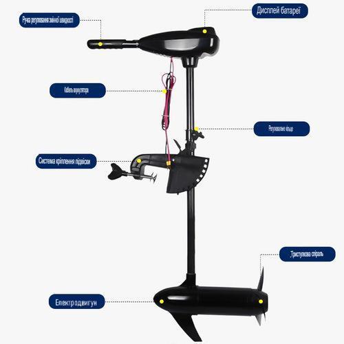 Электромотор для лодки Fisher 32lbs; 12V. 45A/h GEL АКБ. Без З/У. Лодочный электромотор Фишер; - фото 6 - id-p1834584845