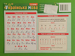 Зірка Картонка підказка 20*15 Українська мова 001-02 кл