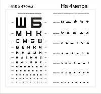 Стенд - іграшка пластиковий "таблиця Сівцева_Орлової для перевірки гостроти зору у дітей"