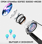 Проектор Портативний Мультимедійний 2800 lumen Cheerlux C9 Android з WIFI, фото 6