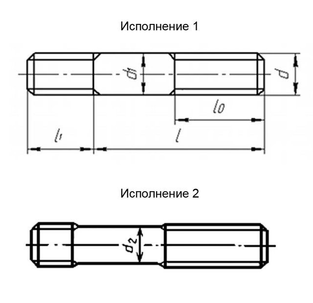 Шпилька М22 ГОСТ 22038 DIN 835