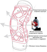 Інноваційний функціональний ортез OA Reaction Web Lateral (82-7426), фото 5