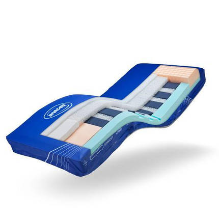 Протипролежневий матрац InvaSoft Hybrid, фото 2