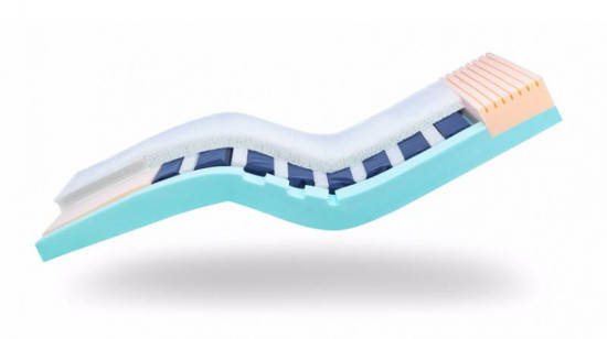 Протипролежневий матрац InvaSoft Hybrid, фото 3