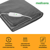 Електроковдра (HDW), фото 5