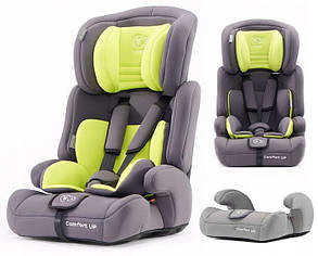 Автокрісло 9/36 кг COMFORT UP Lime