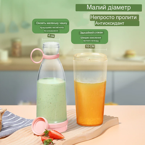 Купить Портативный блендер в бутылке MINI JUICER | Фитнес блендер ...