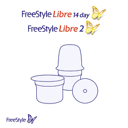 FreeStyle Libre 2, 2 Плюс (ФріСтайл Лібре 2, 2 Плюс)
