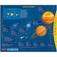 Карта настенная Картография Звёздное небо 44*53см + Солнечная система (двусторонняя)бумажная ламинированная