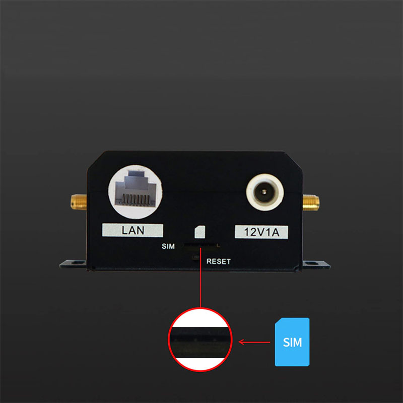 4G роутер WiFi с SIM картой WavLink H927 + выносные антенны, для систем ...