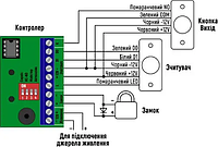 DR Автономный контроллер Страна МКД-2000 ( поддерживает 125 кГц Em-Marine или Mifare 13,56 МГц), память 2000
