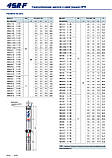Pedrollo 4SR 8/17 Насос глибинний, фото 5