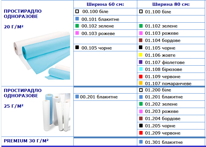 Простирадла одноразові 0.8х100 м (щільність 30 мкн) - фото 2 - id-p1835687274