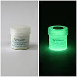 Люмінісцентна фарба, біла, 25 мл, фото 2