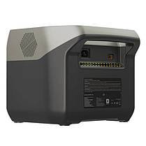 Зарядна станція EcoFlow RIVER 2 Pro 768 Вт/год RIVER2PRO, фото 6