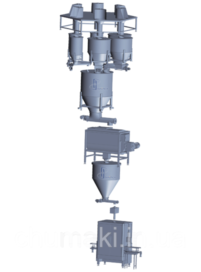 Система автоматичного змішування та пакування інгредієнтів