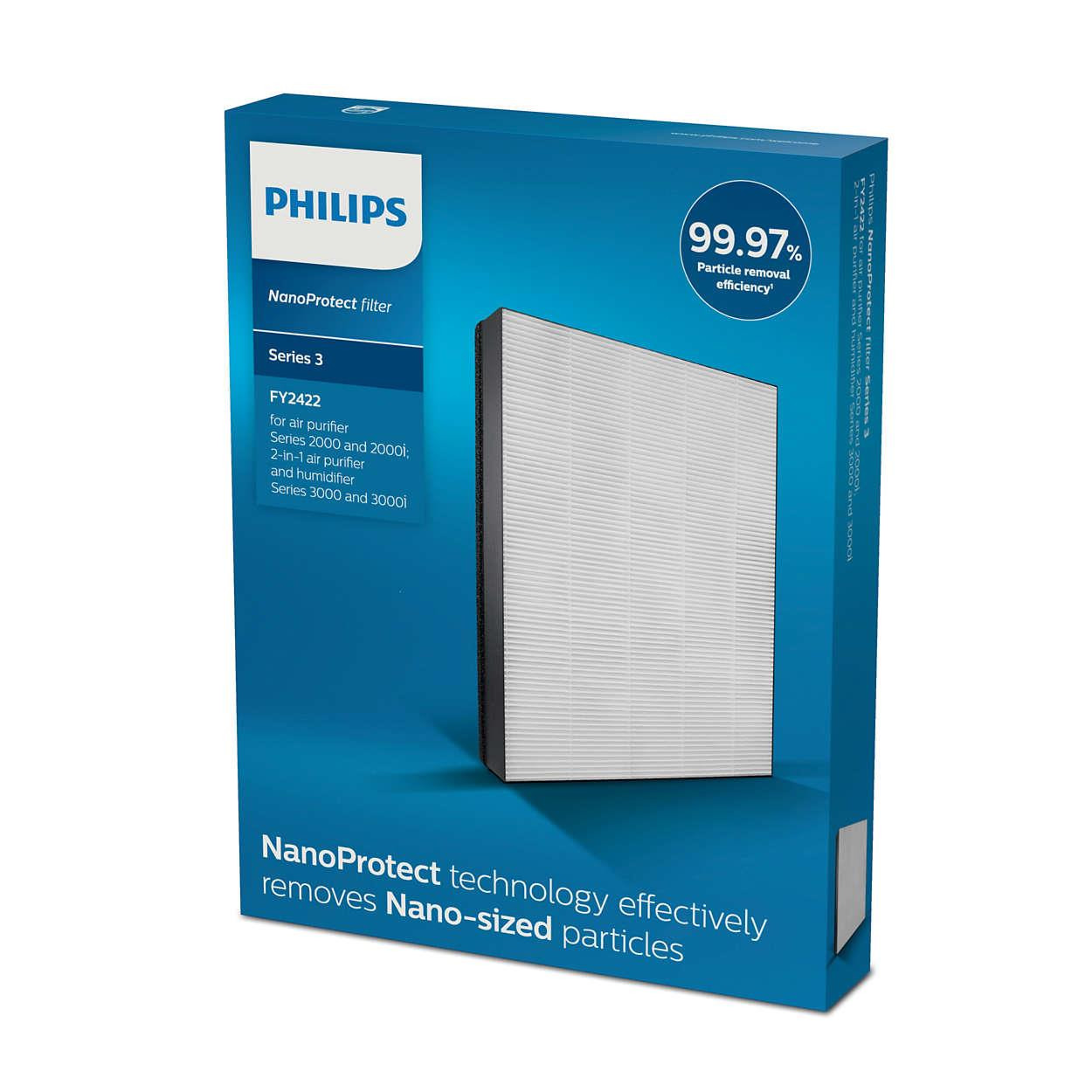 Нано-фильтр Philips FY2422/30 - фото 2 - id-p1330685015